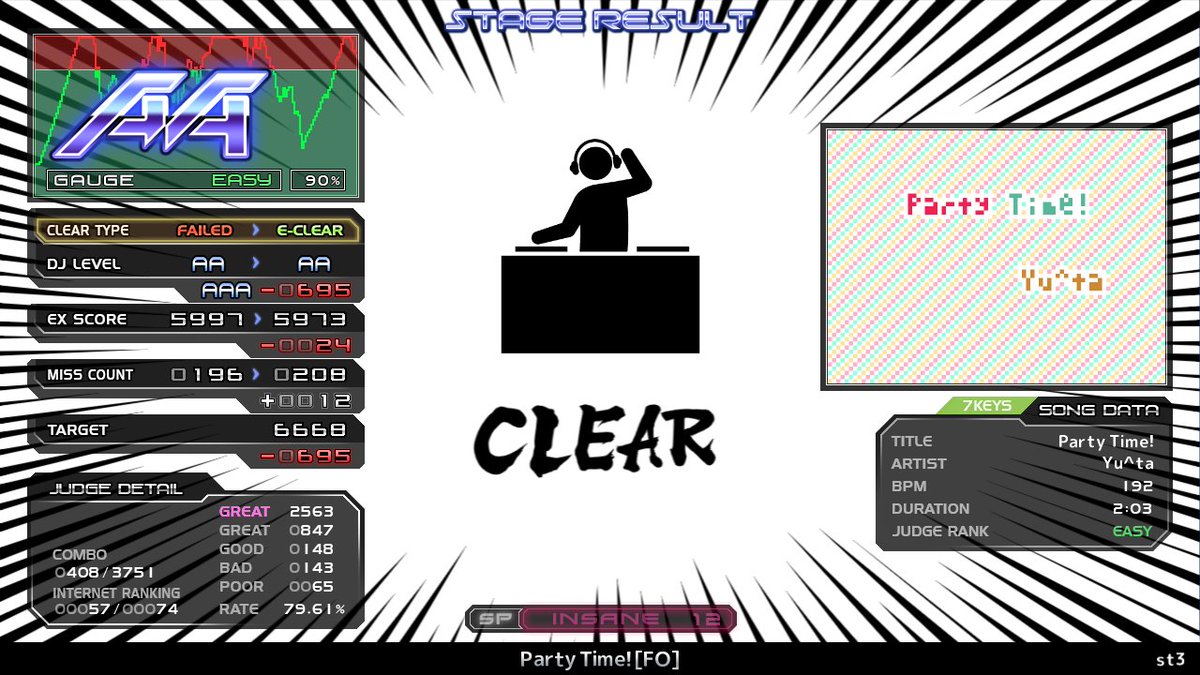 taterenda_beam's tweet photo. st4 Invisible FullMoon 2021 [Randomizer] イージー 得意
st3 Party Time! [FO] イージー
st3 Cinderella Cage -Trancecore Mix- [K] イージー
st2 I wanna be strongeeeer [Kill them All!] イージー
良 https://t.co/LN01yYD2ig
