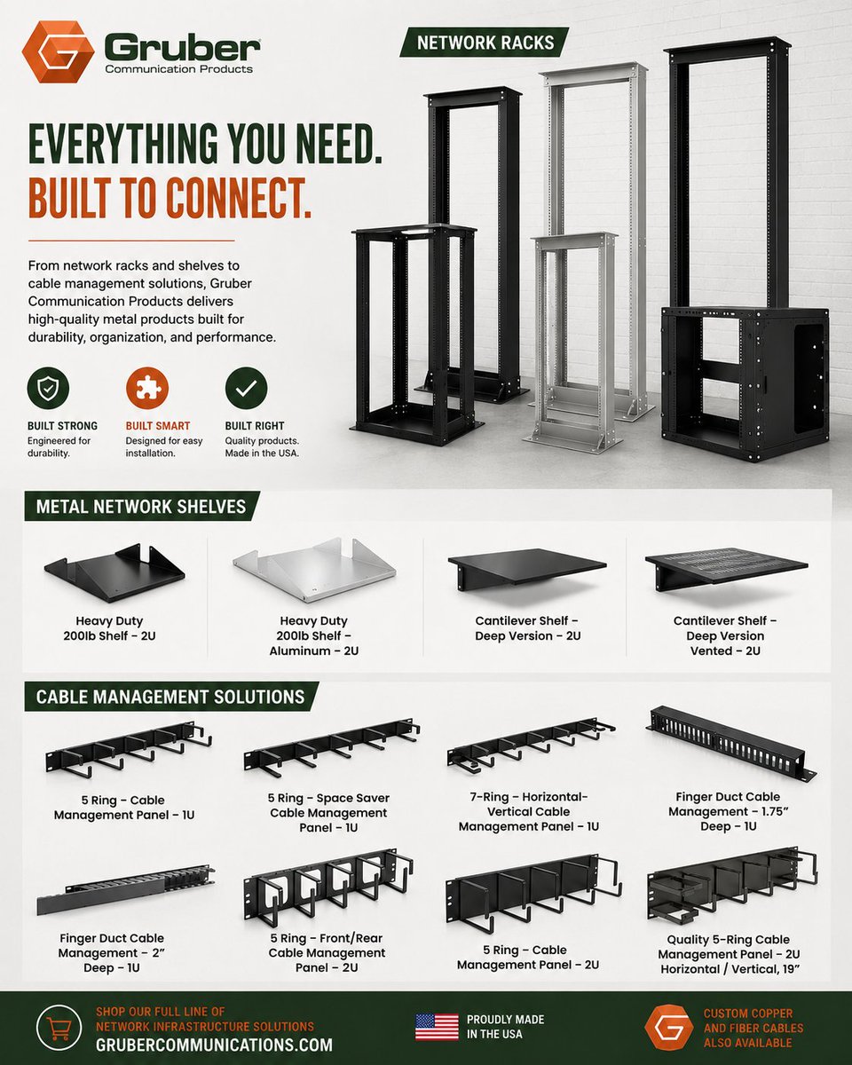 GruberComm's tweet photo. Everything you need. Built to connect.

From network racks and metal shelves to cable management solutions, Gruber Communications helps keep your infrastructure strong, organized, and ready to perform.

https://t.co/H5eSlJeskF

#NetworkRacks #CableManagement #DataCenter #MadeInUSA