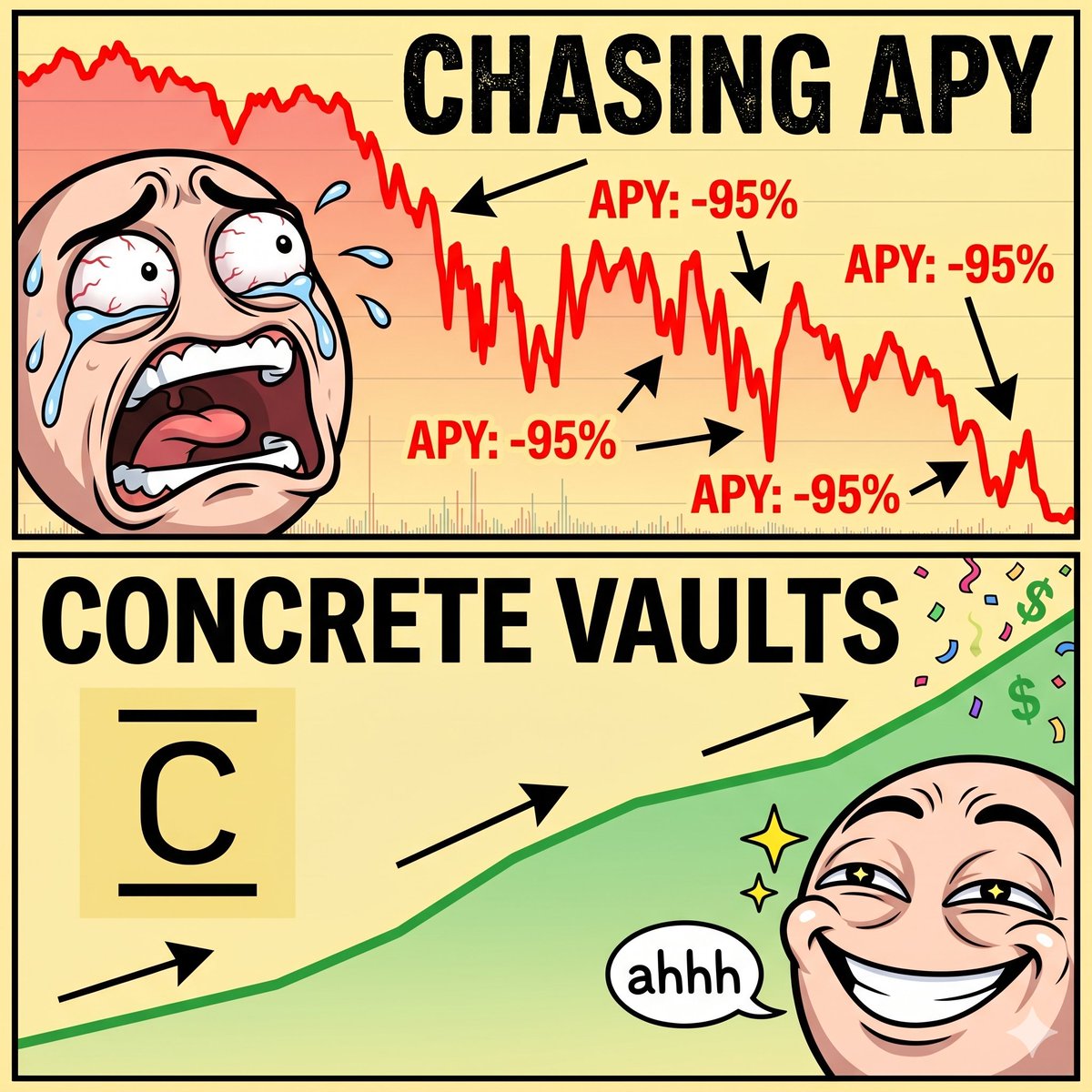 hexavia's tweet photo. The real power in crypto isn’t flashy APY.

It’s compound interest.

And most people are not using it properly.

Here’s why that matters and how Concrete vaults unlock it 🧵👇 https://t.co/fWD15szLv4