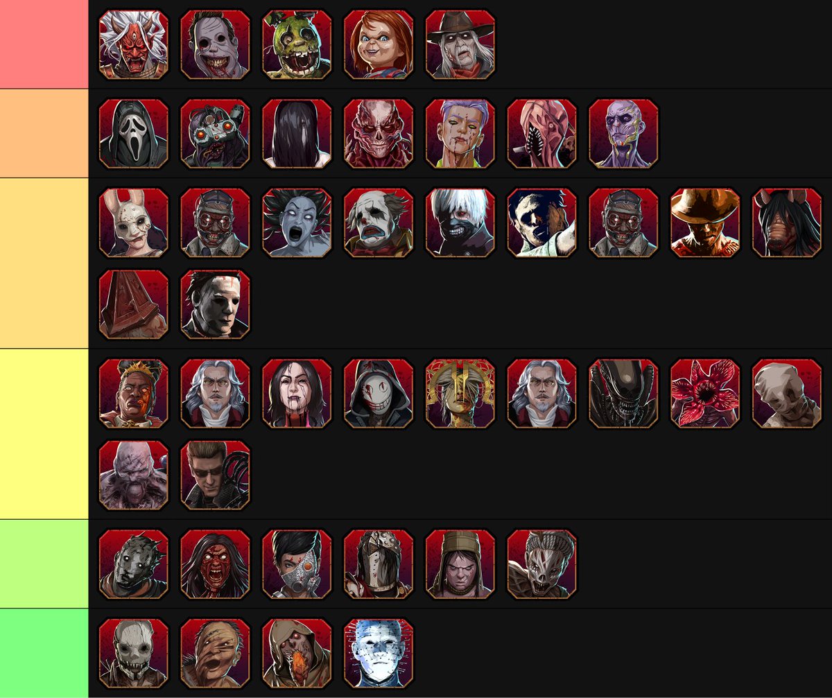 KlinDBD's tweet photo. My tier list of favorite killers in DBD
#deadbydaylight #dbd https://t.co/zdn5eiYcHX
