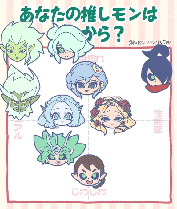 #あなたの推しモンはどこから
左側がもうスペース的に入らなそうなのでこの辺で 