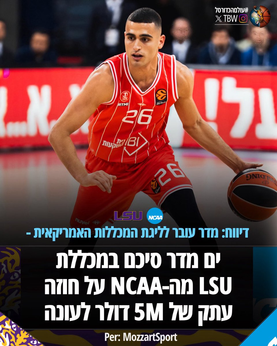 עולם הכדורסל tweet media