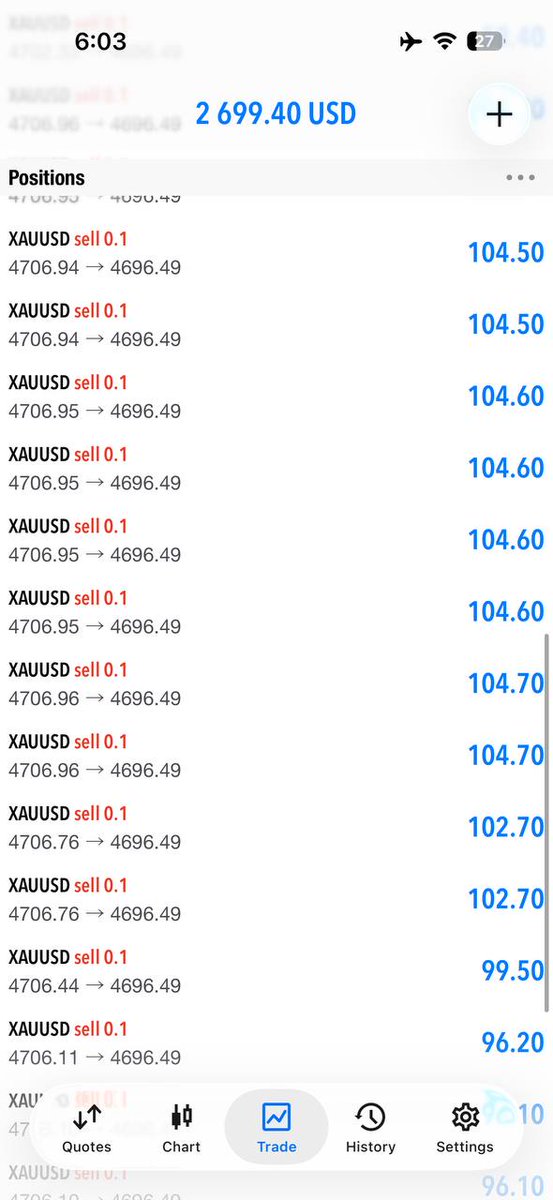 Forex trader tweet media