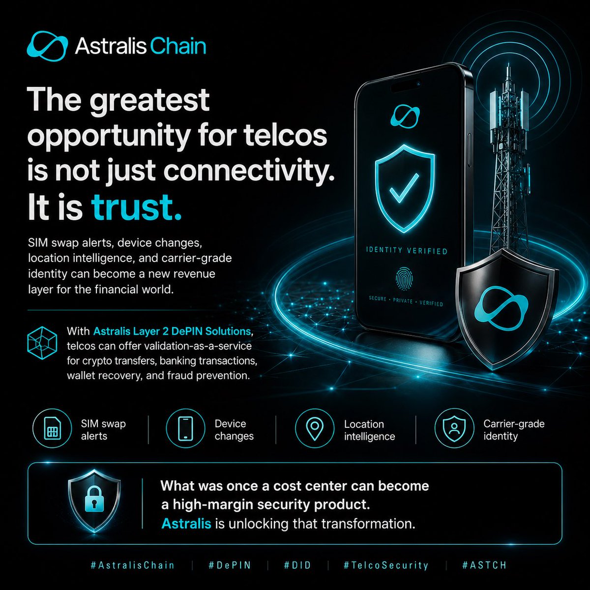 Astralis Chain 🔑🧲 tweet media