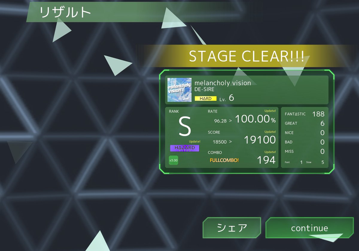yu2_mgamer's tweet photo. melancholy vision(HARD)を100%でフルコンボ！！！！！
https://t.co/xUgOWHzYUi #デルタビーツ
なんかリザルトおかしくね？気のせい？ https://t.co/oRWPIIdnZM