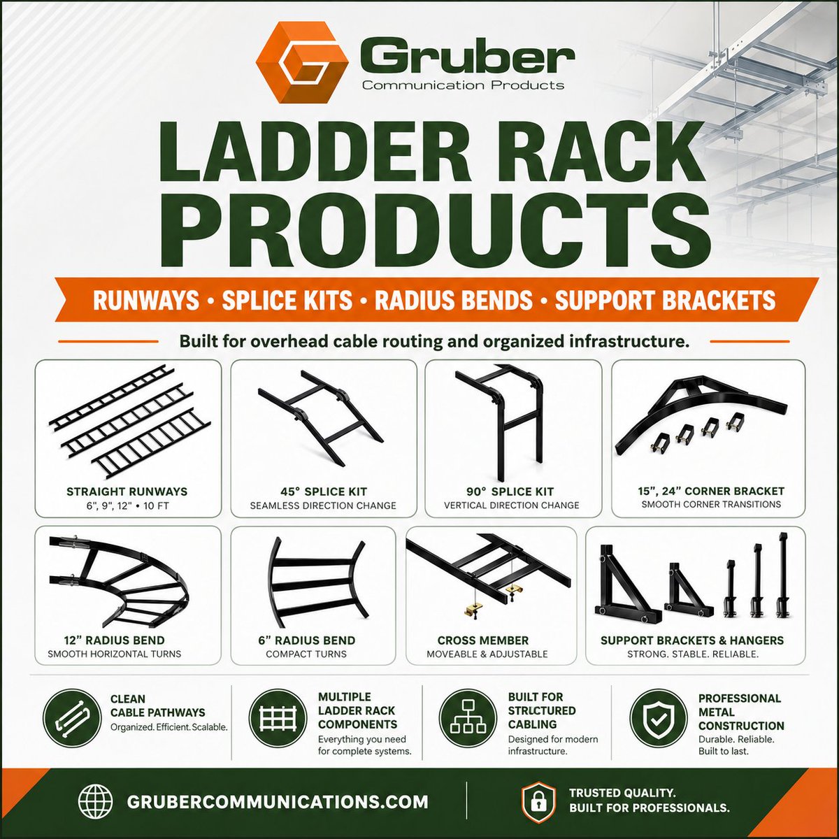 GruberComm's tweet photo. Built for clean overhead cable routing.

Gruber Communications ladder rack products help organize and support structured cabling with runways, splice kits, radius bends, corner brackets, cross members, and support hardware.

https://t.co/H5eSlJf0ad

#GruberCommunications #LadderRack #StructuredCabling #CableManagement #NetworkInfrastructure #DataCenter #Telecom #MadeInUSA