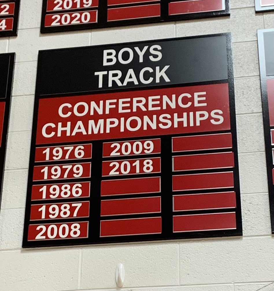 MYaggs_23's tweet photo. 2026 Trailways Conference Championship!!  First time since 2018 the Lourdes Academy Boys Track and Field team are conference CHAMPS!  #knightpride https://t.co/fq43mpC41b