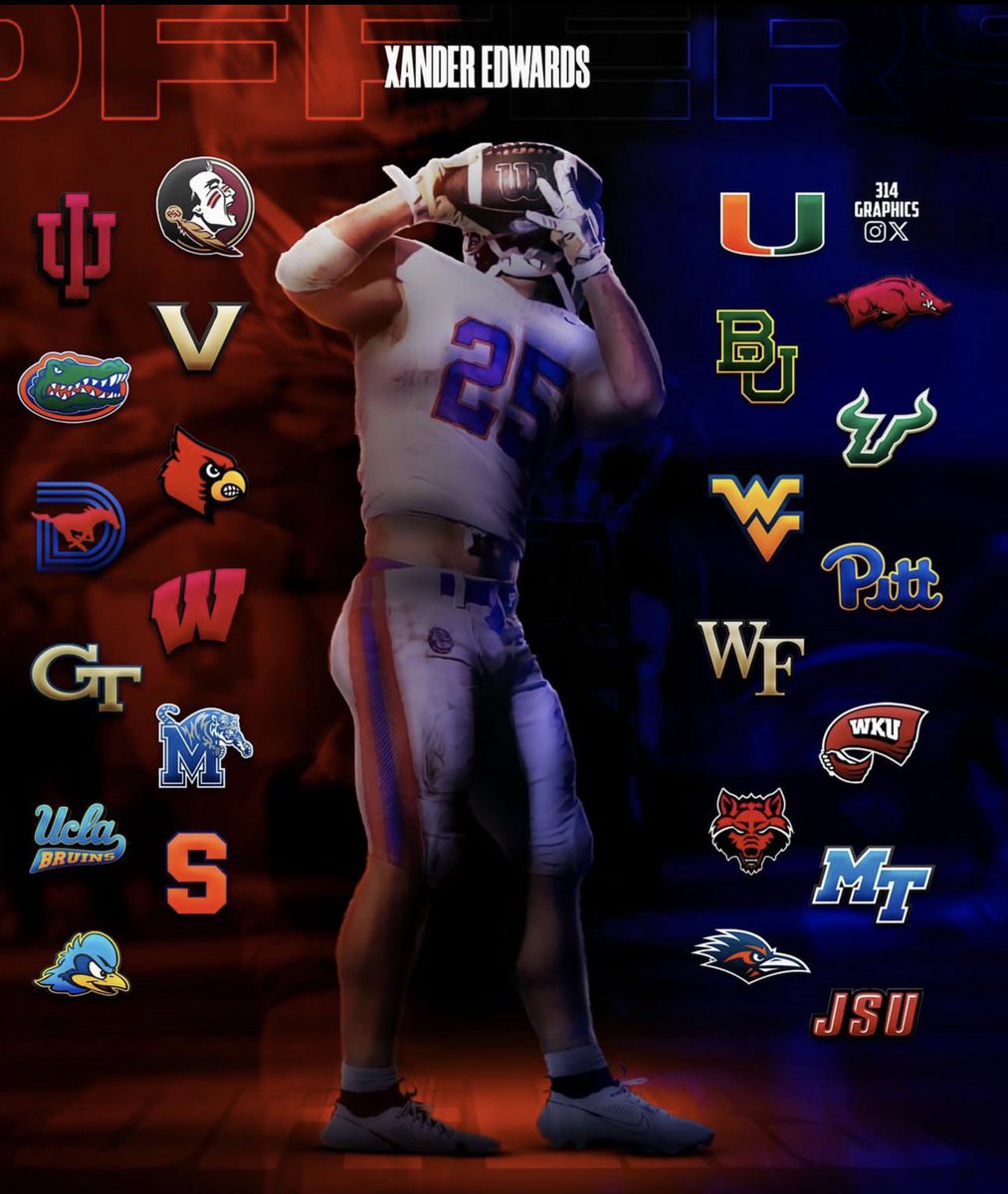 MarcEdwards44's tweet photo. 25 Offers on the table for @Edwards17Xander including Duke recently. https://t.co/CoBvKgxcgi