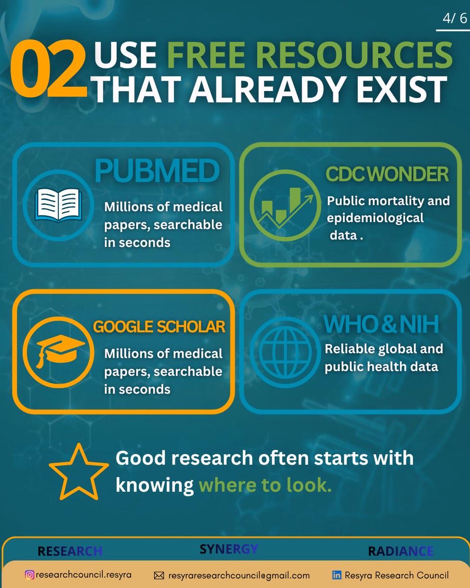 researchresyra's tweet photo. https://t.co/19i5xxZXNr