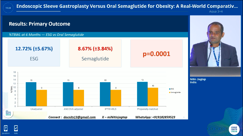 semaglutide weight loss oral dose 50 mg of oral #semaglutide daily was associated with body weight reduction  and improved cardiometabolic risk factors in East Asian adults with  overweight or #obesity, with or without type 2 #diabetes.  https://ja.ma/41sPiYj
