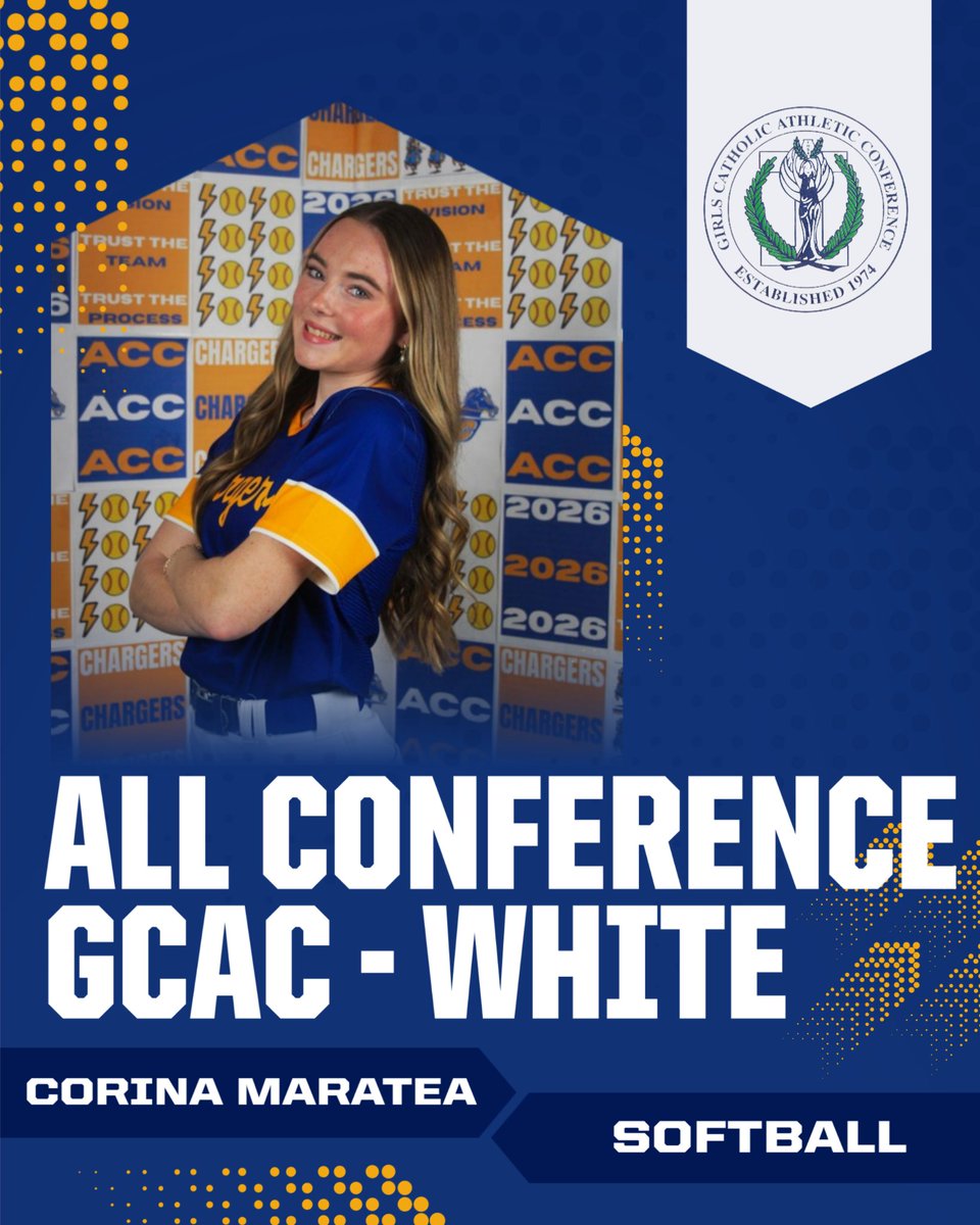 ACC_Athletics's tweet photo. Congratulations to our Baseball and Softball All-Conference selections in the CCL &amp; GCAC. A special mention to Tyler Davis '26 who was voted Co-Pitcher of the Year in the CCL-White. Go Chargers! @ACCBaseball_ @ACC_Fastpitch https://t.co/2miK1uu9ga