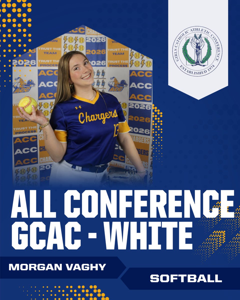 ACC_Athletics's tweet photo. Congratulations to our Baseball and Softball All-Conference selections in the CCL &amp; GCAC. A special mention to Tyler Davis '26 who was voted Co-Pitcher of the Year in the CCL-White. Go Chargers! @ACCBaseball_ @ACC_Fastpitch https://t.co/2miK1uu9ga