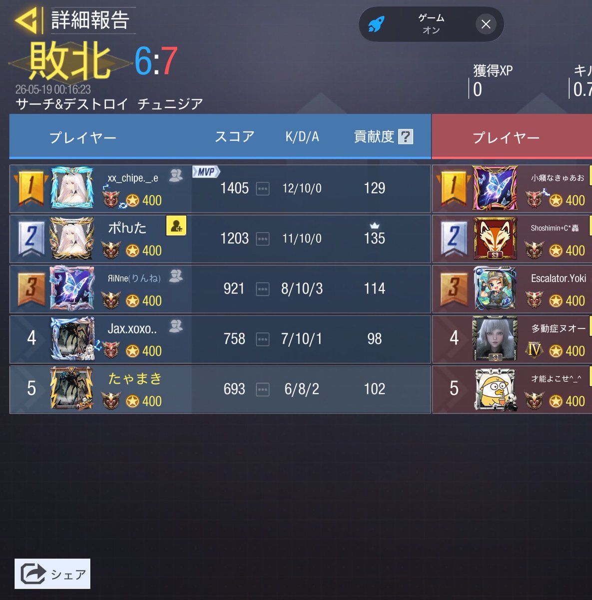 tayama_codm's tweet photo. 5/18 スクリム結果
0-4敗
@e_mperor_00 
対戦ありがとうございました https://t.co/gqqZ3xYotu