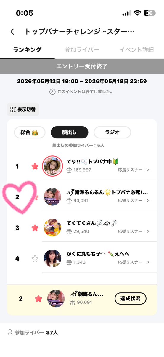朝海るん𝓐ꫂ ၴႅၴ tweet media