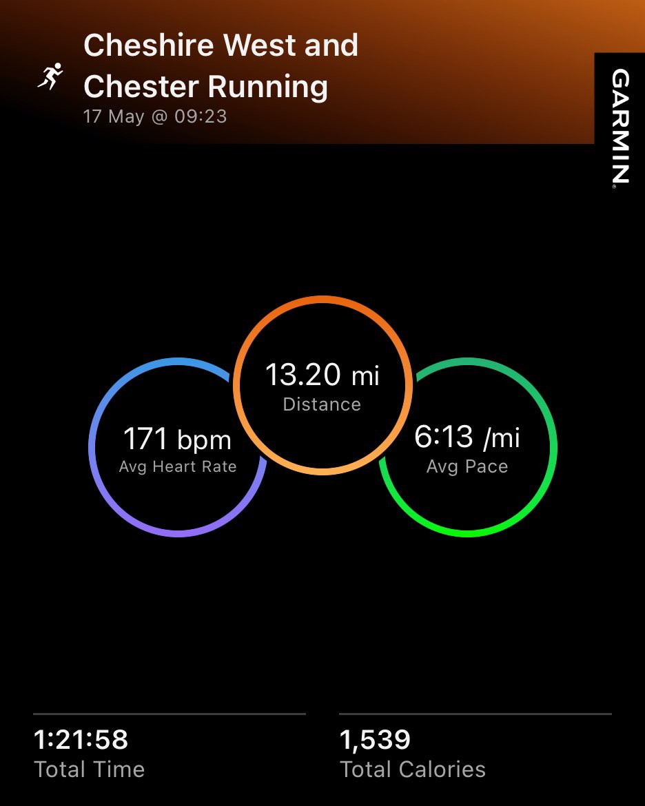 PJBEE191's tweet photo. Chester half marathon completed it mate ✅ https://t.co/knfnwup0Gj