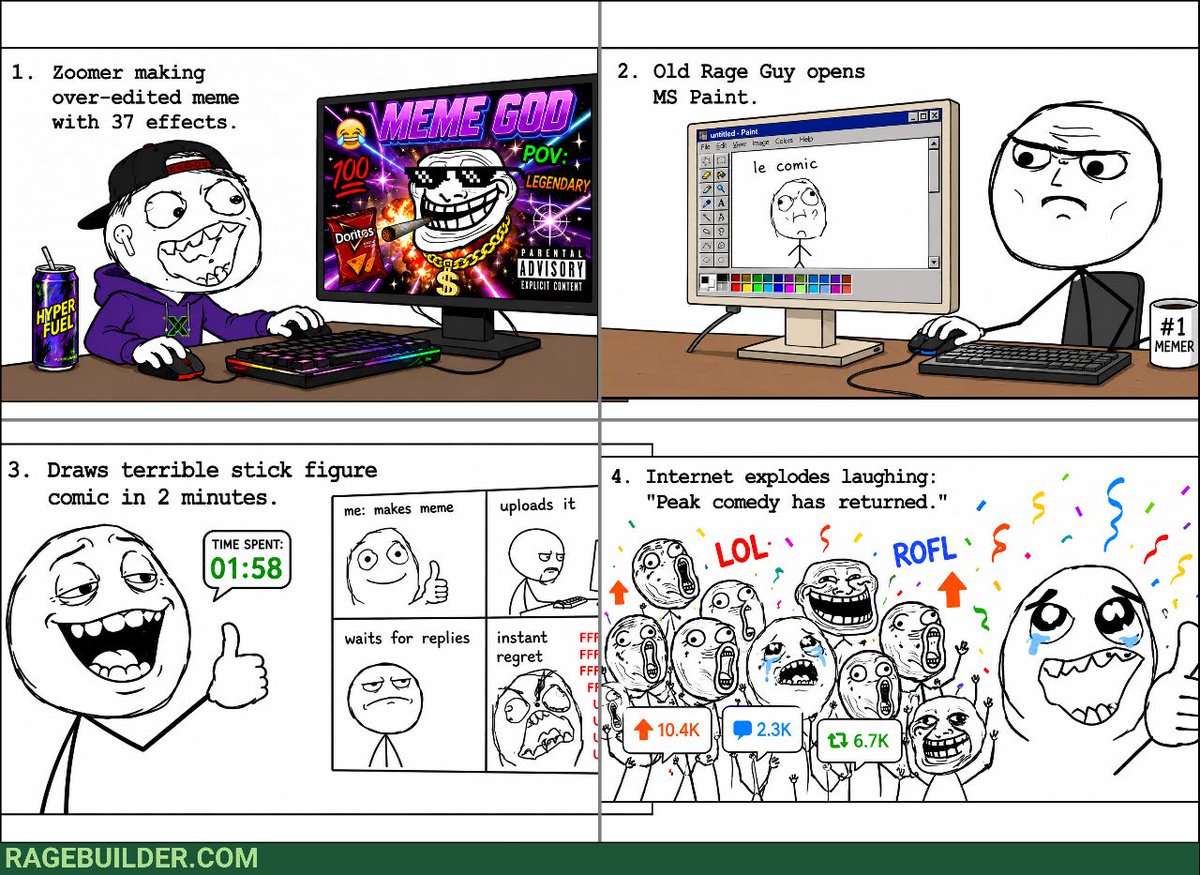 ZivahedX's tweet photo. @RAGEMAKER_NET A concept where you express your thoughts through comic memes
My entry for @RAGEMAKER_NET meme contest
#RageMaker $RAGE $TROLL https://t.co/P1ko6UATV1