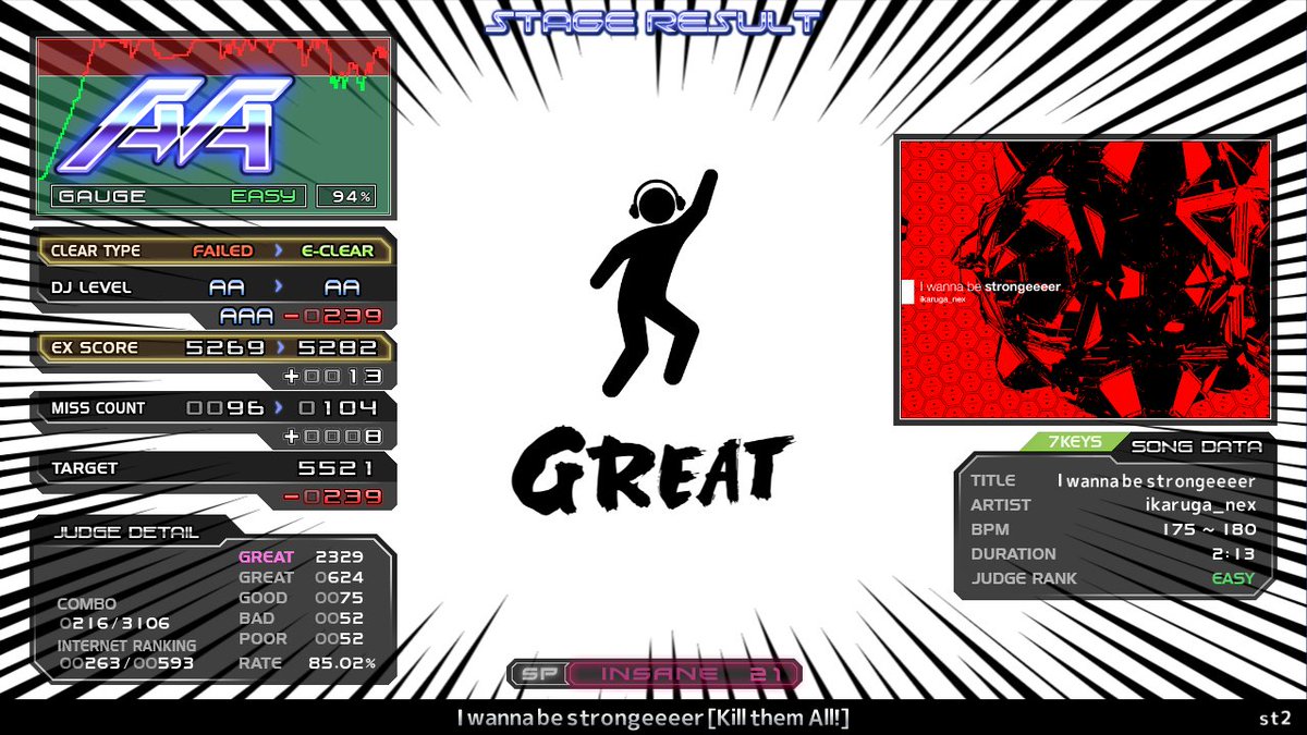 taterenda_beam's tweet photo. st4 Invisible FullMoon 2021 [Randomizer] イージー 得意
st3 Party Time! [FO] イージー
st3 Cinderella Cage -Trancecore Mix- [K] イージー
st2 I wanna be strongeeeer [Kill them All!] イージー
良 https://t.co/LN01yYD2ig