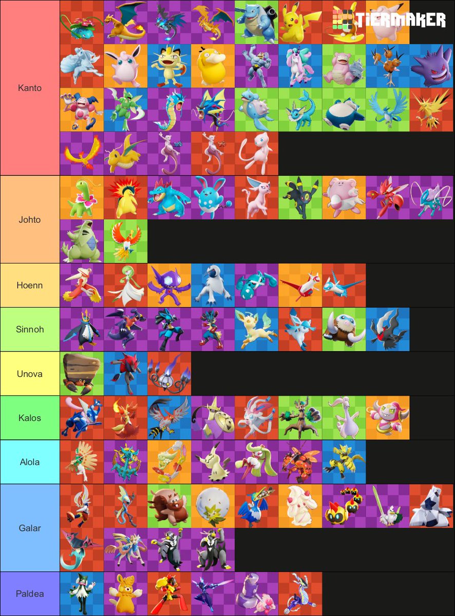 SkittyPlayer_PU's tweet photo. Regional Breakdown of Unite:
Kanto: 31
Johto: 11
Hoenn: 7
Sinnoh: 9
•Palkia Spoiled
Unova: 4 
•Reshiram Spoiled
Kalos: 9
•Yveltal Spoiled
Alola: 8
•Solgaleo Spoiled
Galar: 12 
•Ursifu is one Mon
Paldea: 8
•Skeledirge Spoiled
•Quaqueval Spoiled
Grand Total:
99 (👀👀👀) https://t.co/QRs2pEwloN