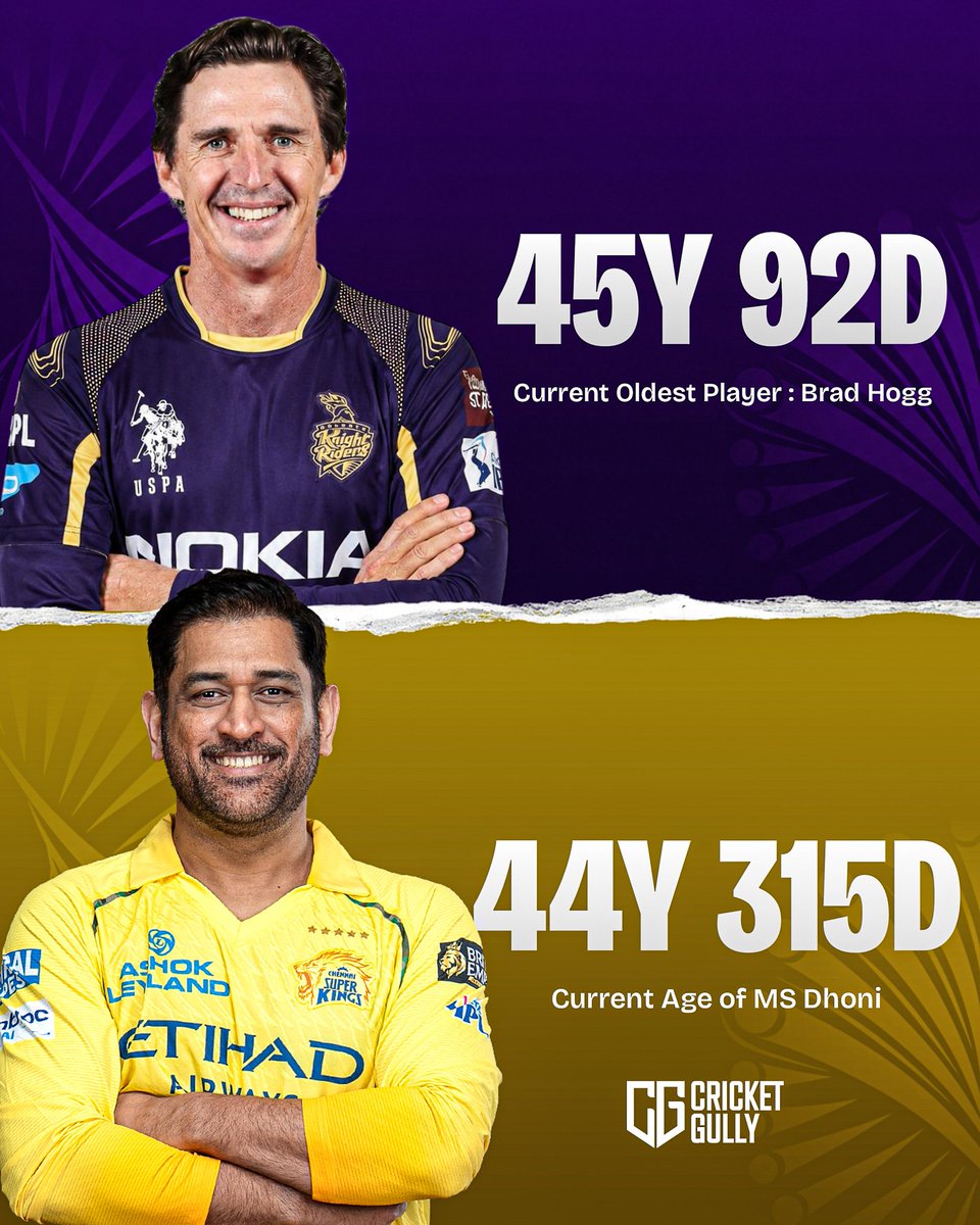 CricketGully tweet media