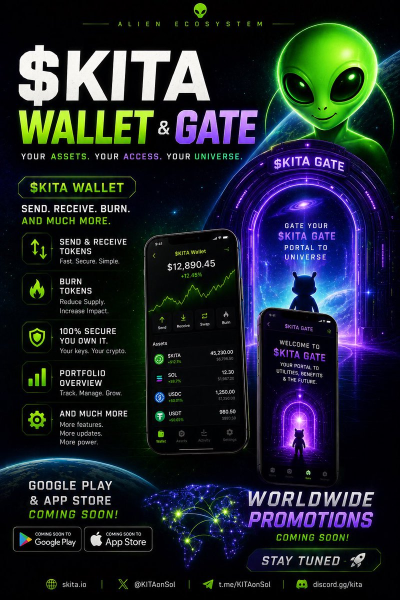 AlienKITA's tweet photo. 🛸 Enter the next phase of the Alien Ecosystem.

With $KITA Wallet & $KITA Gate you can now:

⚡ Send & receive tokens  
🔥 Burn tokens  
🪐 Access the $KITA Gate Portal  
🌌 Explore the ecosystem from one place  
👽 And much more is coming…

This is only the PUBLIC BETA.

Mobile apps for Google Play & Apple App Store are already in development alongside worldwide promotions. Stay tuned. 🚀

🌐 https://t.co/r9D6pw1pY2

#KITA #Solana #Web3 #Crypto #DeFi #Wallet #Blockchain #AlienEcosystem

@phantom  
@solflare_wallet  
@Backpack  
@TrustWallet  
@solana