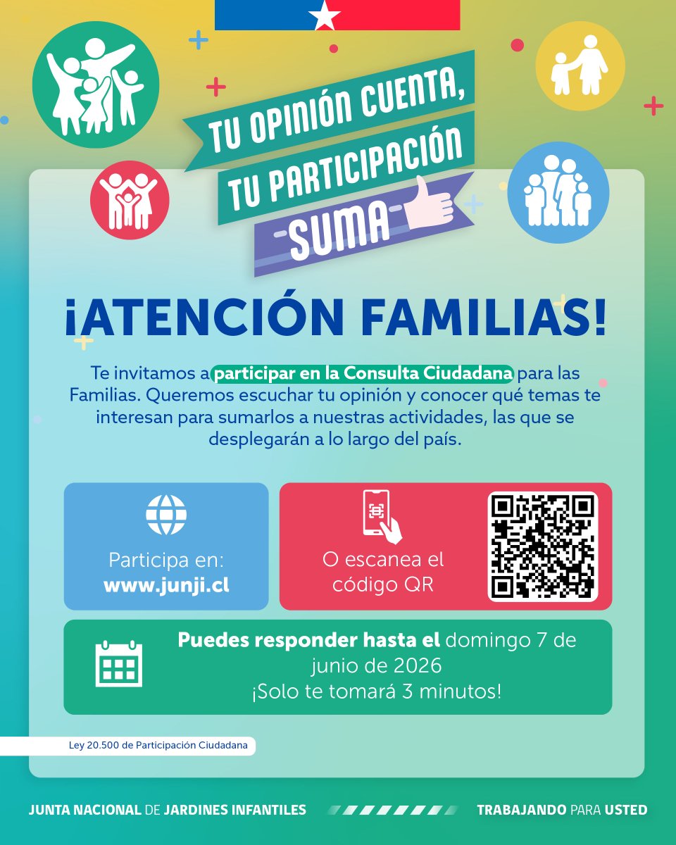 JUNJI Chile tweet media