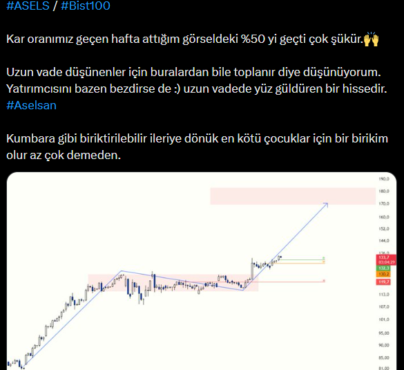borsaressami's tweet photo. 80 Liradan verdiğim #ASELSAN için ne güzelde yazmışım kumbara gibi biriktirilebilir.  450 liralara kadar geldi fiyat.

#ASELS   #Bist100 https://t.co/oW1KtET7Jf
