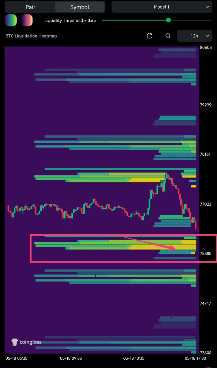 CRYPTO ALIEN👽👽 tweet media
