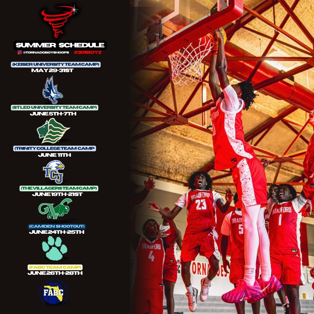 Bradford Boys Basketball tweet media