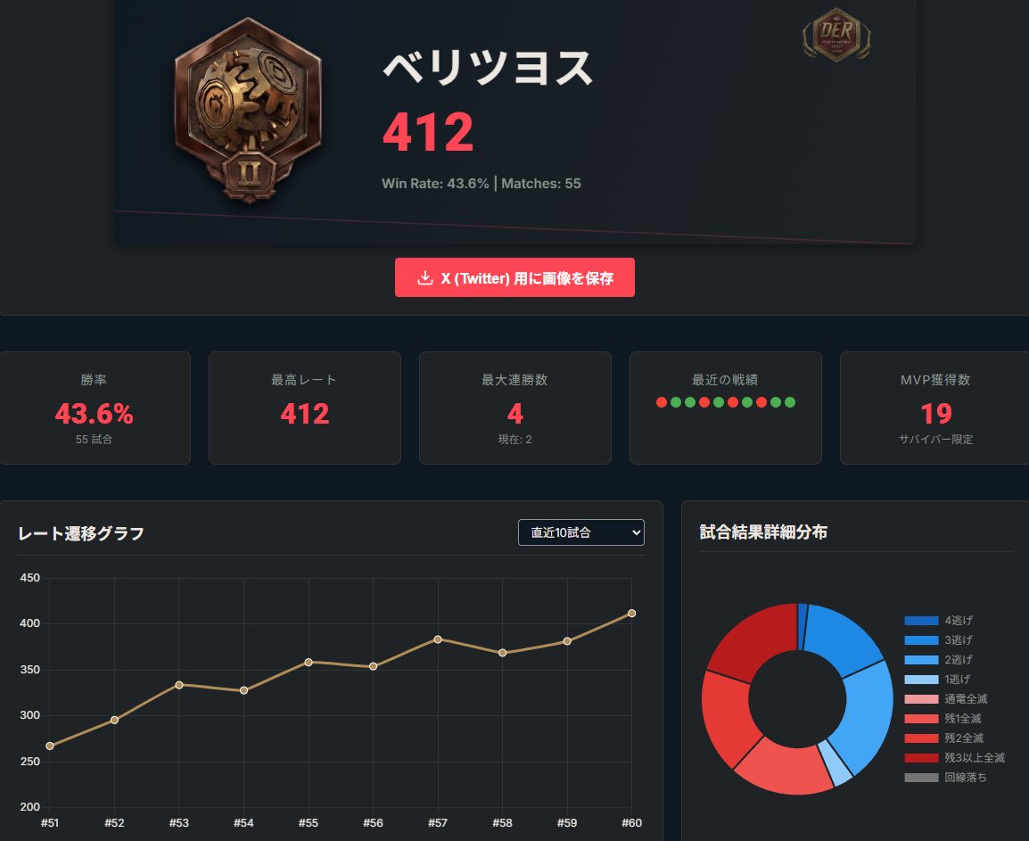 ベリツヨス tweet media