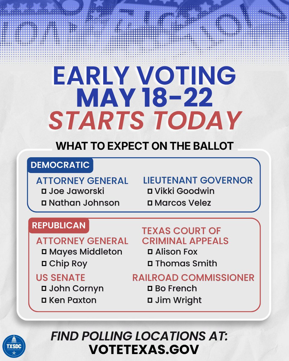 txsenatedem's tweet photo. 🚨 EARLY VOTING STARTS TODAY 🚨 Visit https://t.co/OoeQzPczXp for polling locations and more information! https://t.co/roIewnR6xB