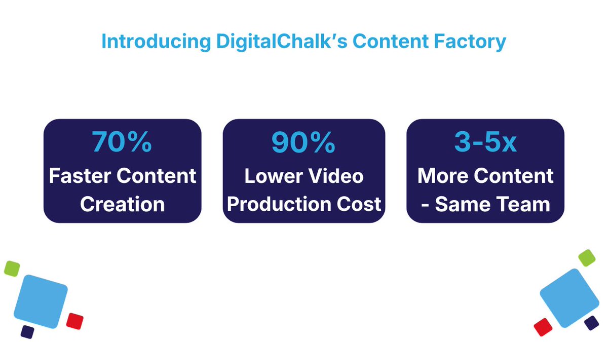 digitalchalk's tweet photo. Most training teams aren't slow at creating videos. They just never created one.
Content Factory fixes that. 

See it at ATD 2026 booth# 2039 or online.

#ATD2026 #LMS #LearningAndDevelopment #AITraining #ContentFactory https://t.co/Rw1ftEFZjy