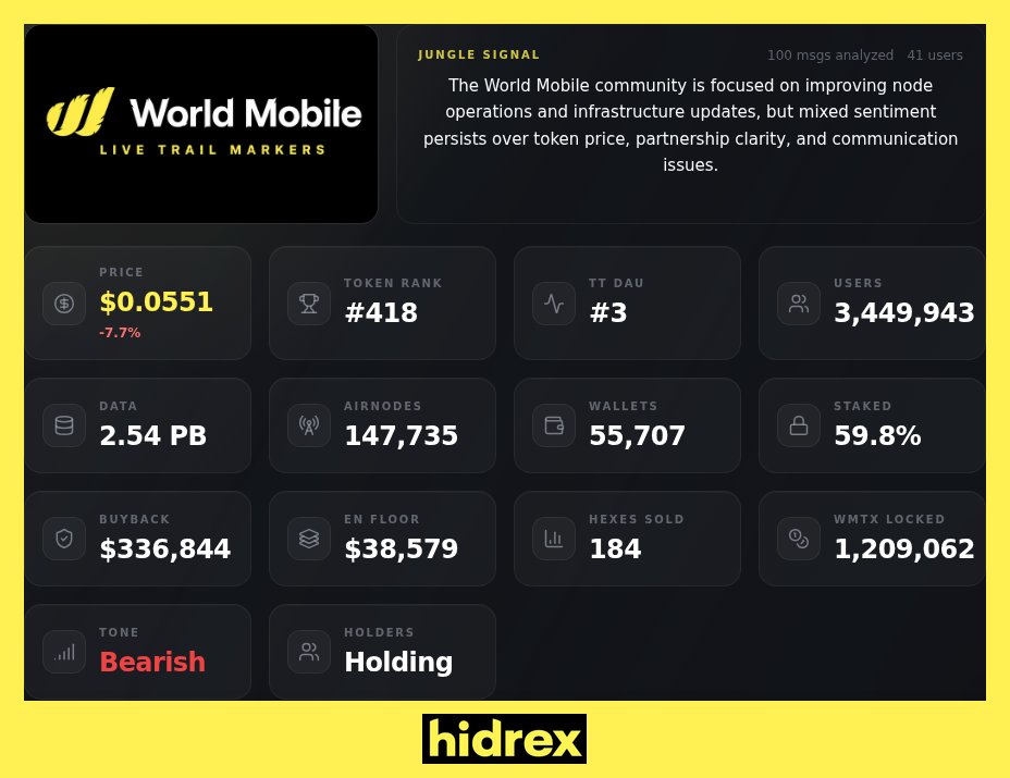 hidrex tweet media
