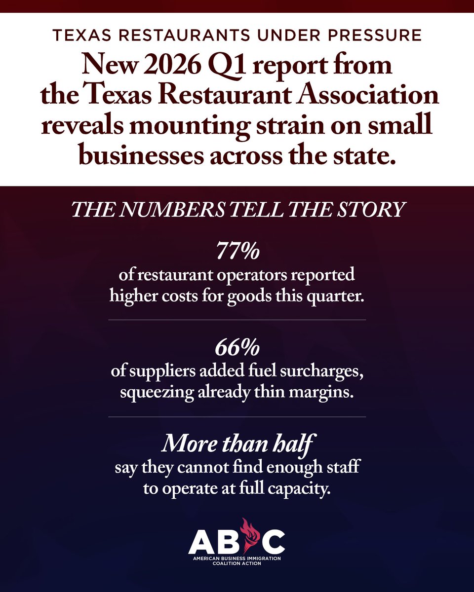 American Business Immigration Coalition (ABIC) tweet media