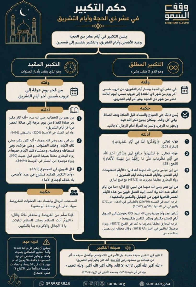 sumu_org's tweet photo. #تكبيرات_عشر_ذي_الحجة #وقف_السمو #مكة_المكرمة #ليال_عشر https://t.co/MQTd1q5EMK