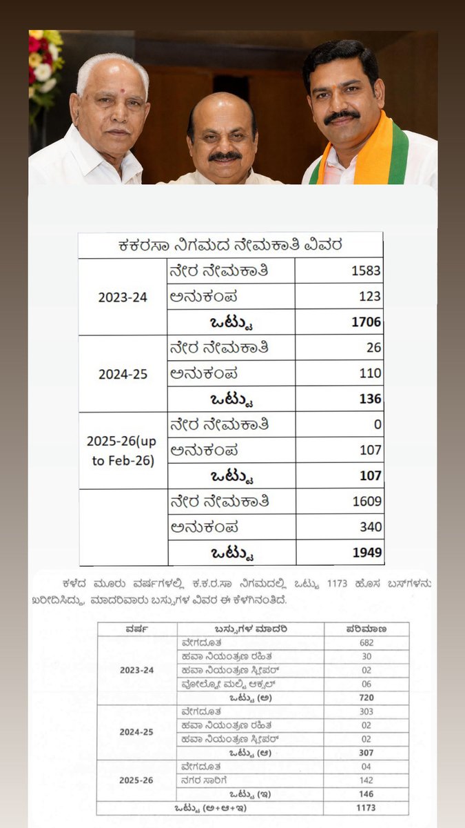 Ramalinga Reddy tweet media