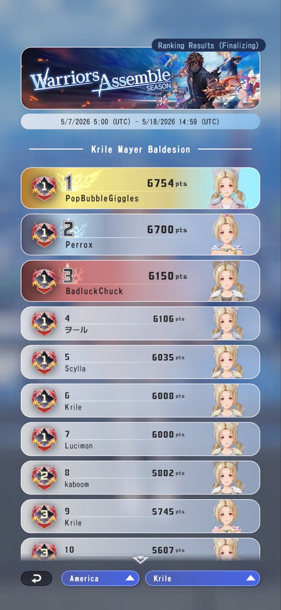 Hell0Bubbles's tweet photo. Another season done! #9 in NA #1 Krile in NA and the community I co-host hitting #8 in the leaderboards! Season 2 ended strong! #DDFF https://t.co/XOp2F3kFtm