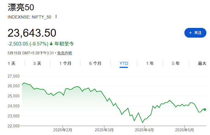 超级财经 SuperFinance tweet media