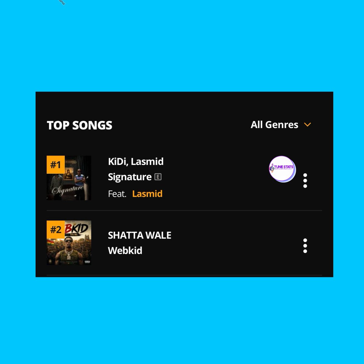Tune Stats tweet media