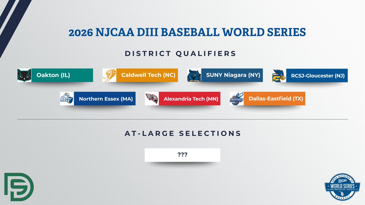 NJCAA Baseball tweet media