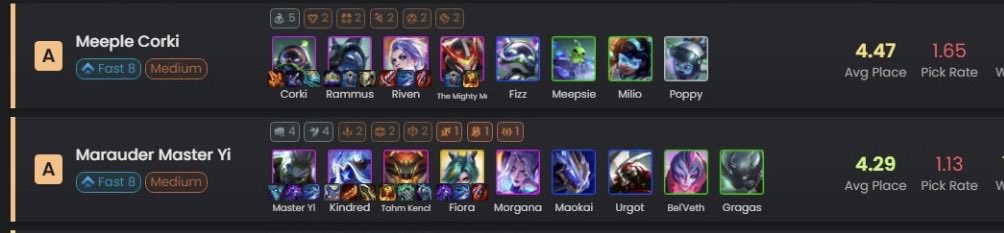 techzztft's tweet photo. Aiiii que saudade de voltar pra casa e ver como ta o patch novo de tft, parece tar mt legal https://t.co/AOwAk15elL