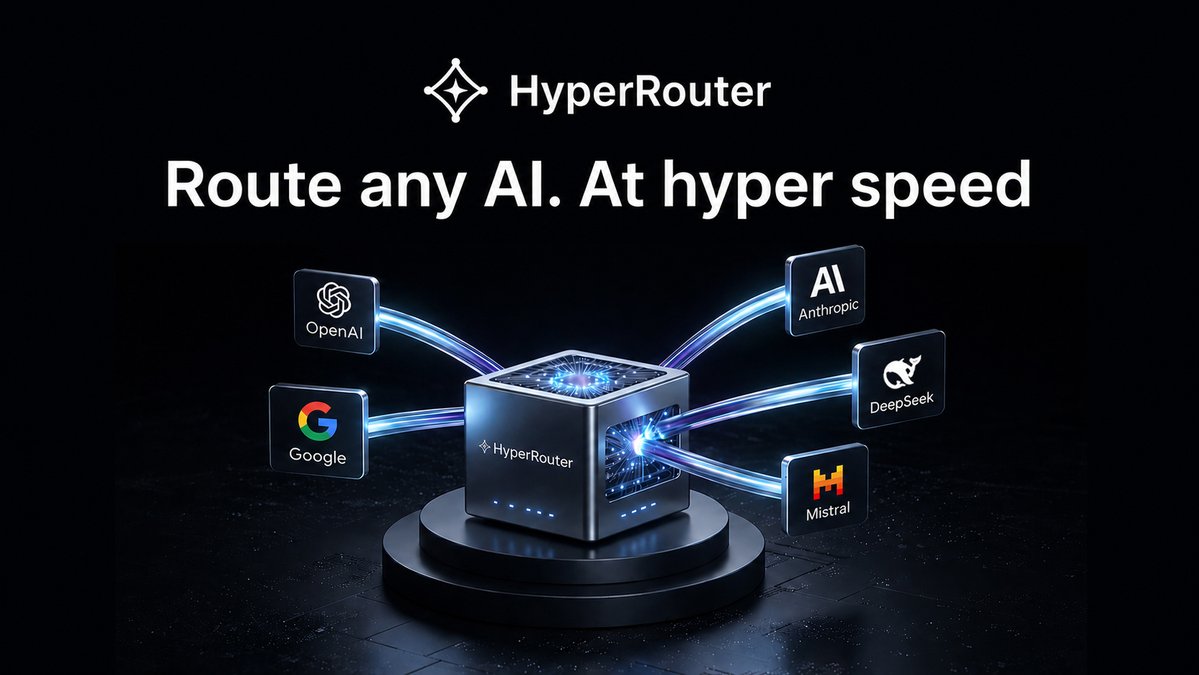 Hyper Router tweet media