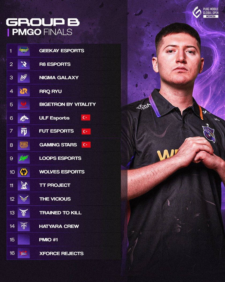 S2G Esports tweet media