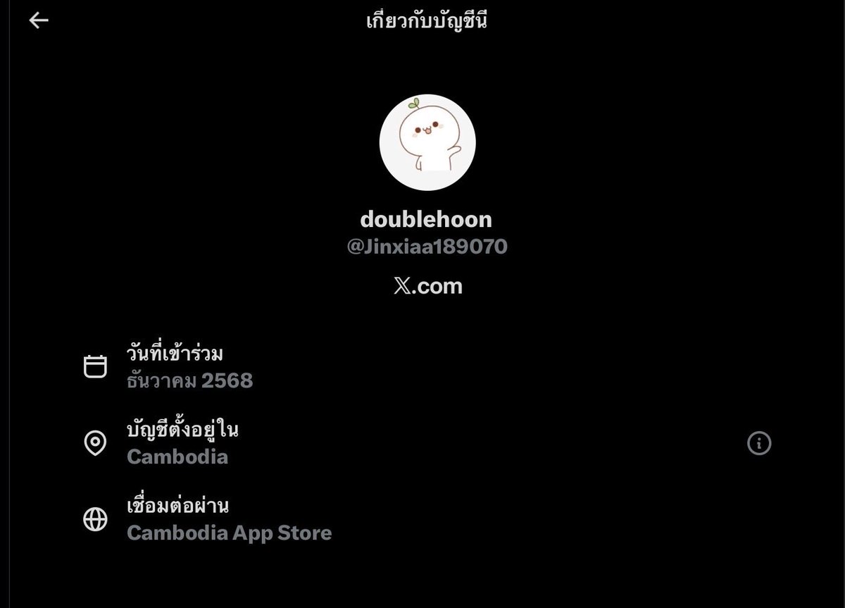 เจ้ากาตุ่ย 🐰 tweet media