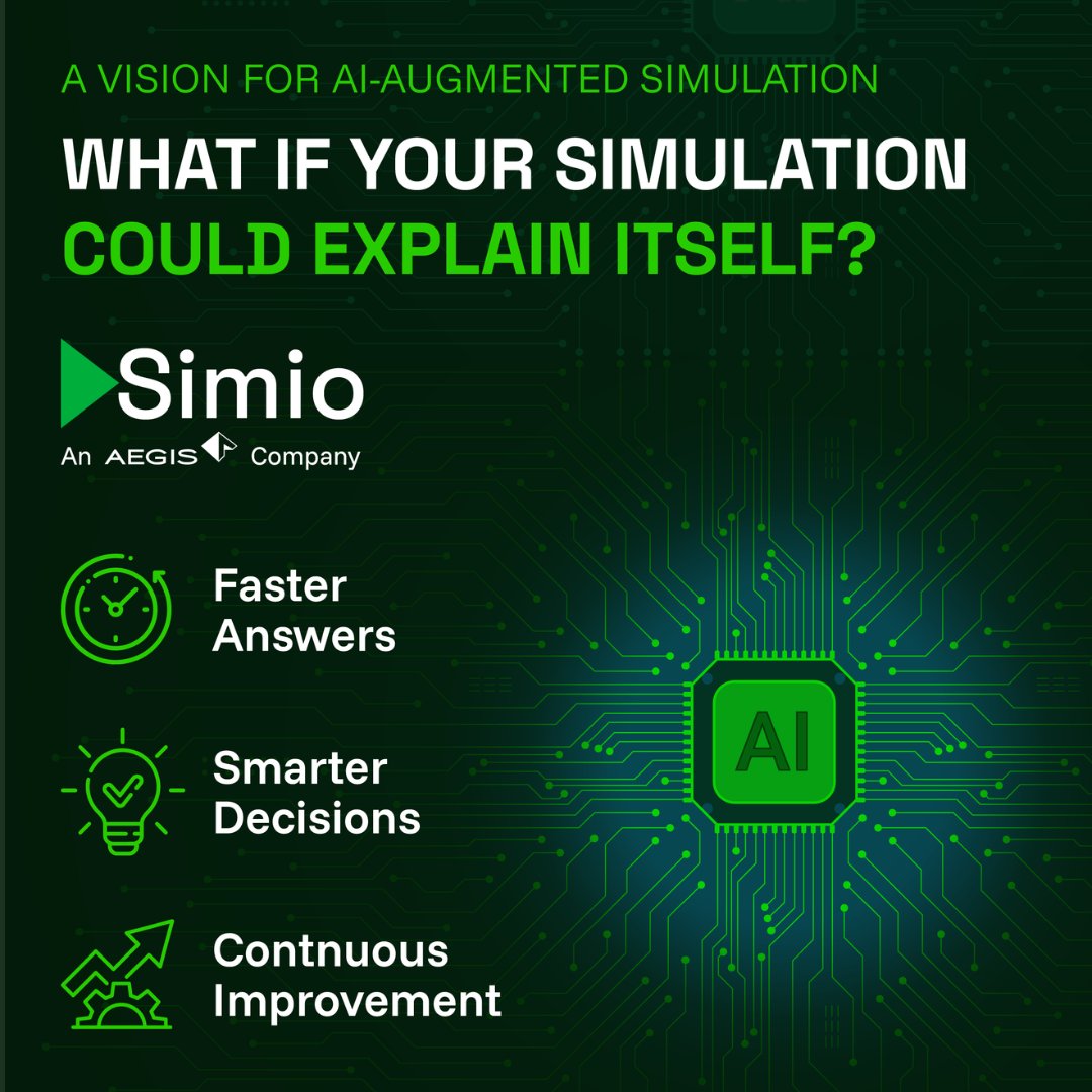 Simio Software tweet media