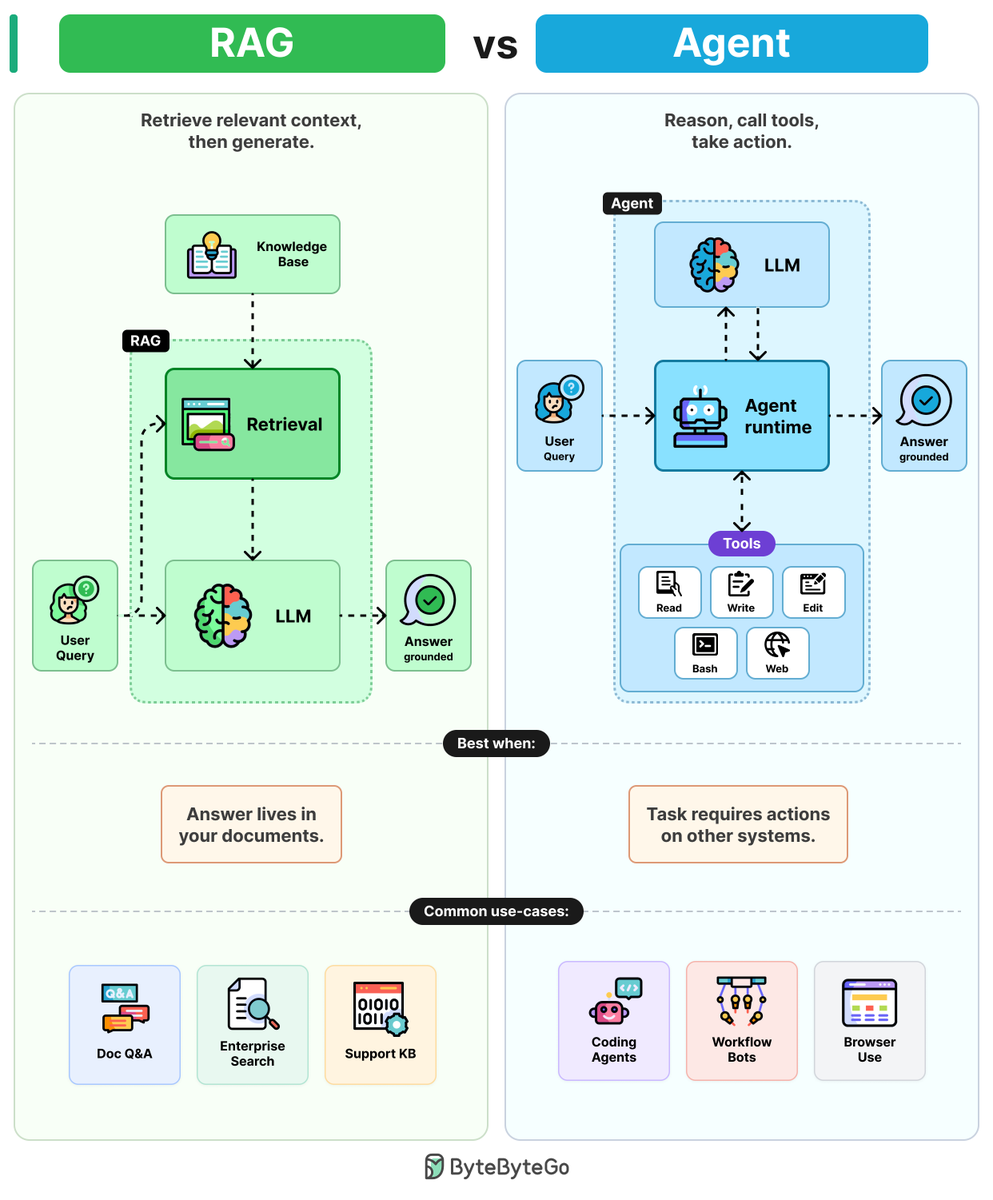 Alex Xu tweet media