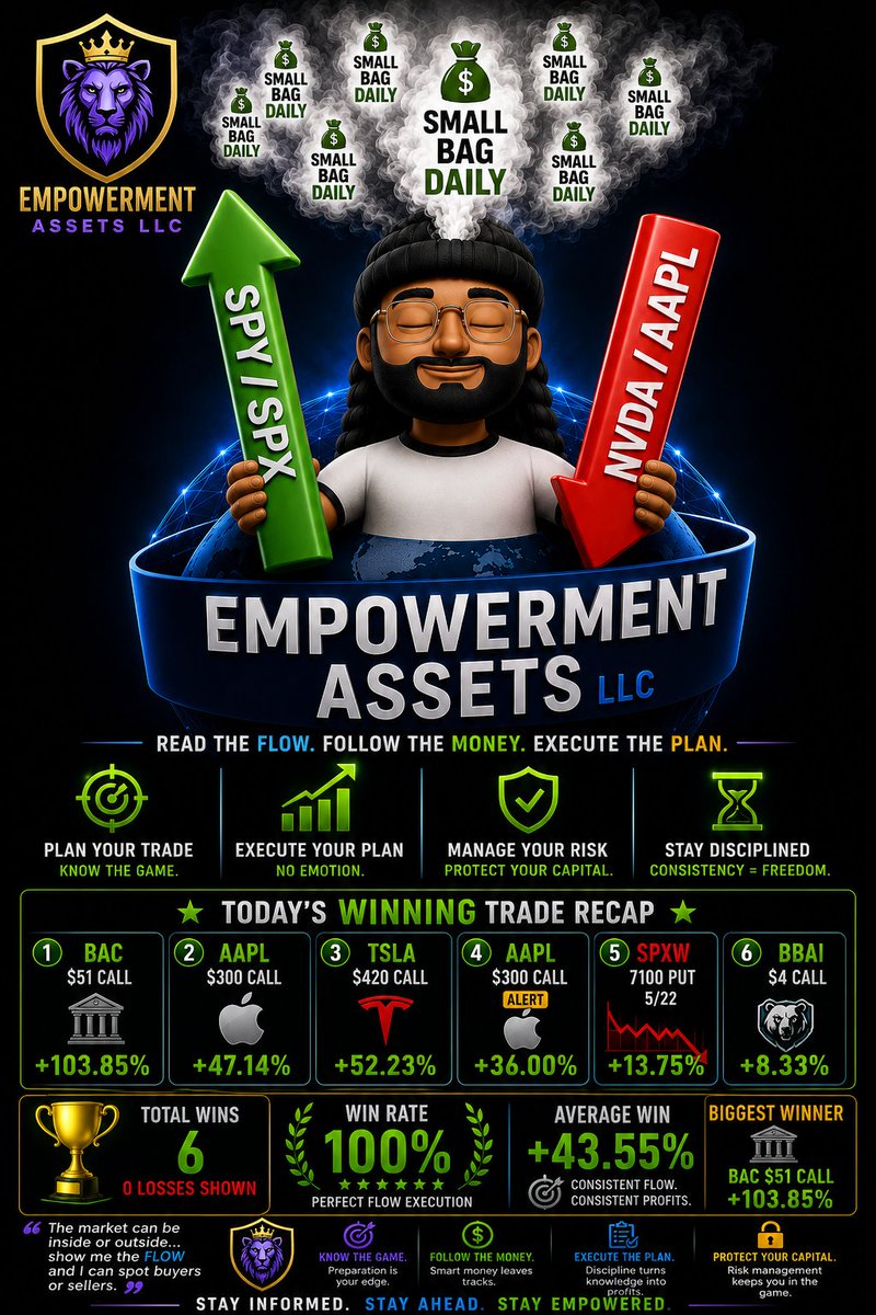 Empowerment assets tweet media