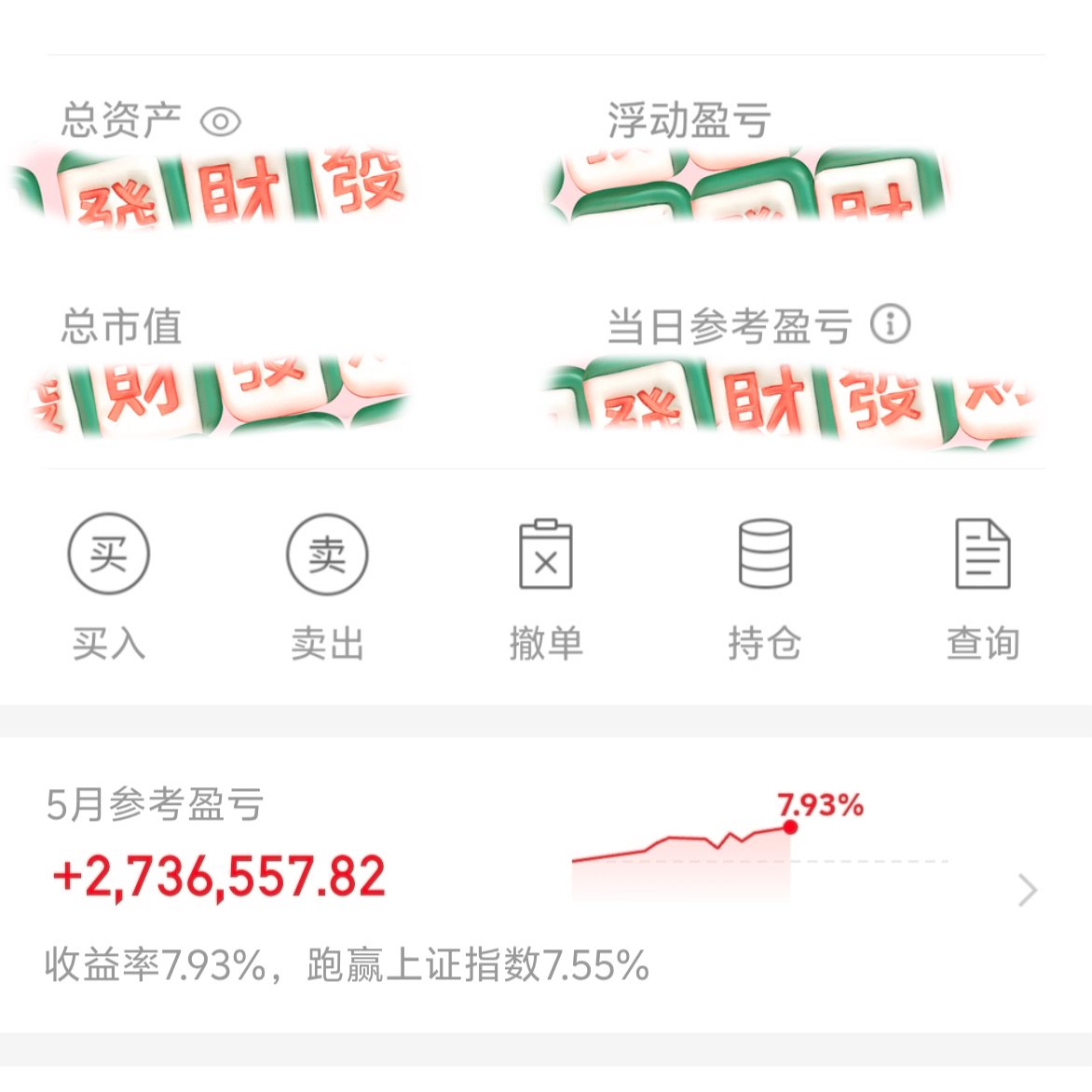 MaxShow028's tweet photo. 老天爷赏饭的时候，最重要的不是多吃两口，而是要学会做饭。 https://t.co/Rro76a9G6K