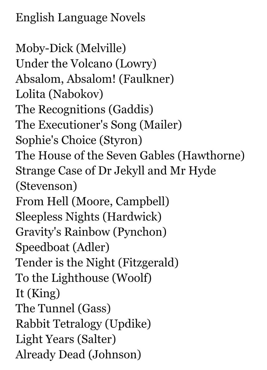 cwik_greg's tweet photo. These are not at all the best novels, but here at 20 to read to know me a little better. You can yell at me for not having Middlemarch now. https://t.co/ht8dyQzVje