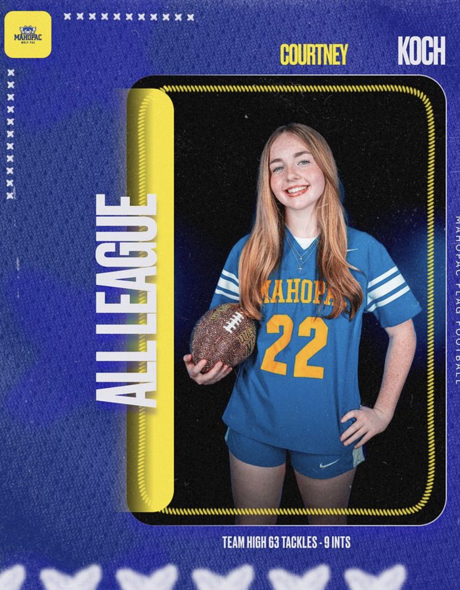 allymkoch's tweet photo. So proud of our girl @courtney_koch22 for earning All-League honors!!  Leading the team in tackles and having 9 interceptions so far!!  Keep working Courtney!! #22 🏈💪 @KjKoch1 @Mahopac_AD @DirectRays @pacgirls_bball @FulmarsFinest https://t.co/yBXMvnDN19