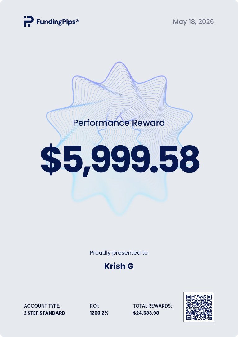 krish_trades's tweet photo. Humble enough to know I can lose it all.
Confident enough to know I can get it all back. https://t.co/0iCgxJEwUv